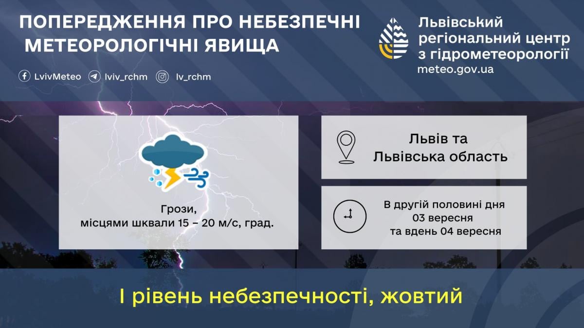 фот фот