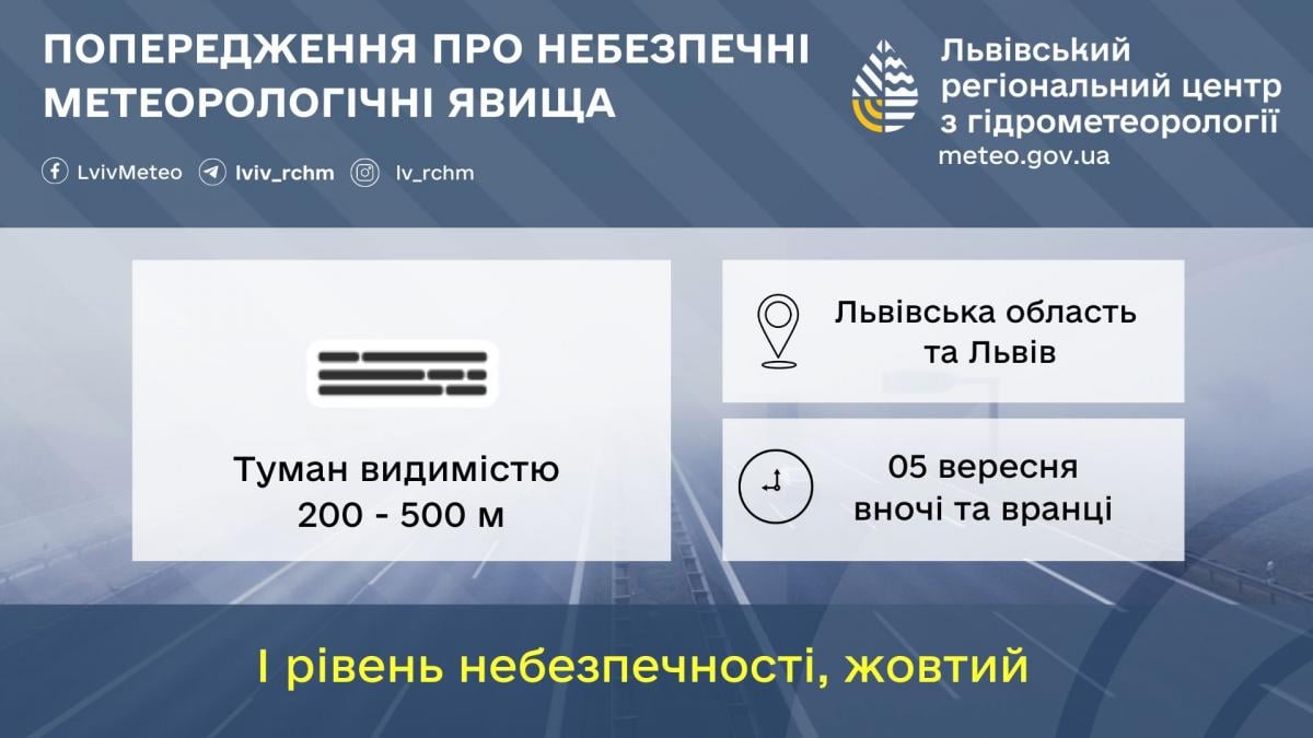 фот фот