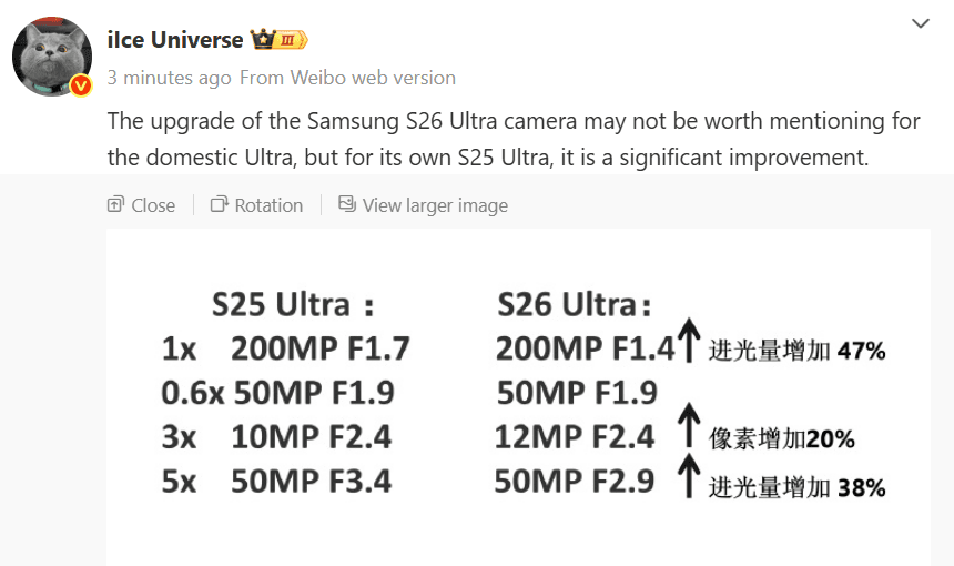 Характеристики камер Galaxy S26 стали известны задолго до выхода смартфонов Характеристики камер Galaxy S26 стали известны задолго до выхода смартфонов
