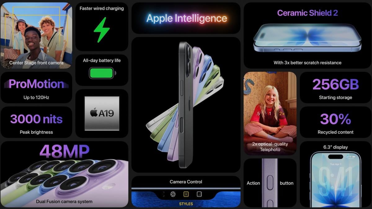 Ультратонкий Айфон та нові цінники: Apple анонсувала серію iPhone 17 Ультратонкий Айфон та нові цінники: Apple анонсувала серію iPhone 17