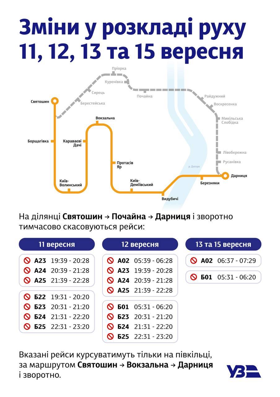 Київська електричка тимчасово змінює розклад: як курсуватимуть рейси Київська електричка тимчасово змінює розклад: як курсуватимуть рейси