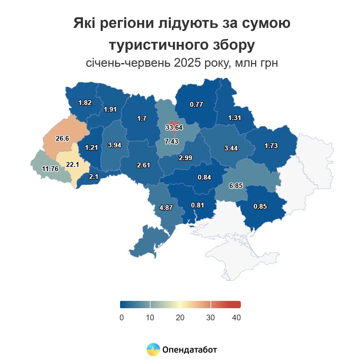 Туристичний збір за січень-червень 2025 року в різних регіонах України / фото opendatabot.ua Туристичний збір за січень-червень 2025 року в різних регіонах України / фото opendatabot.ua