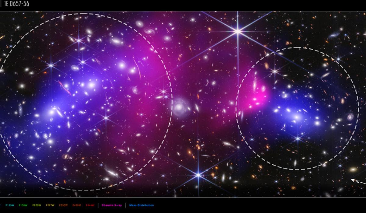 Данные, которые присылает на Землю телескоп Джеймса Вебба более детальные, чем можно получить с других телескопов / фото NASA Данные, которые присылает на Землю телескоп Джеймса Вебба более детальные, чем можно получить с других телескопов / фото NASA