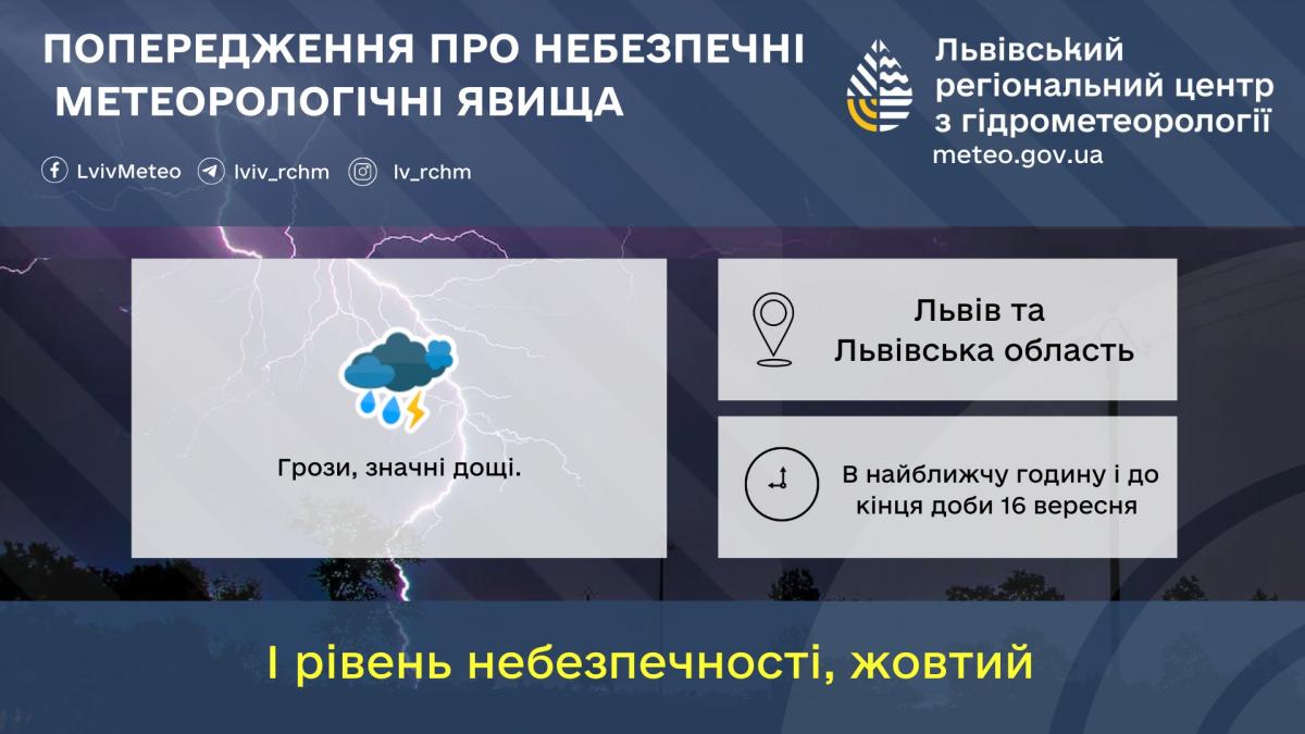 фот фот