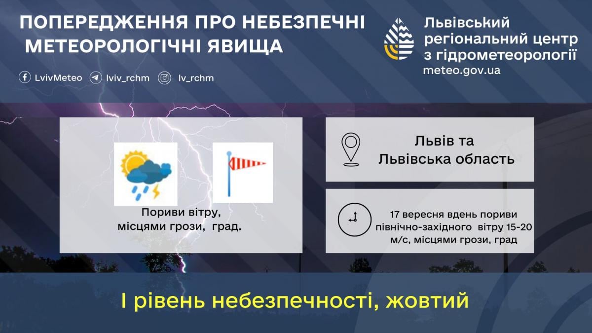 фот фот
