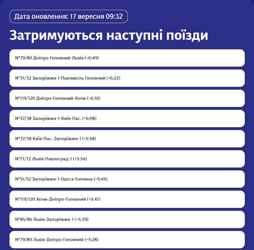 Ситуация с отправлениями, 10:30, 17 сентября / скриншот УЗ
