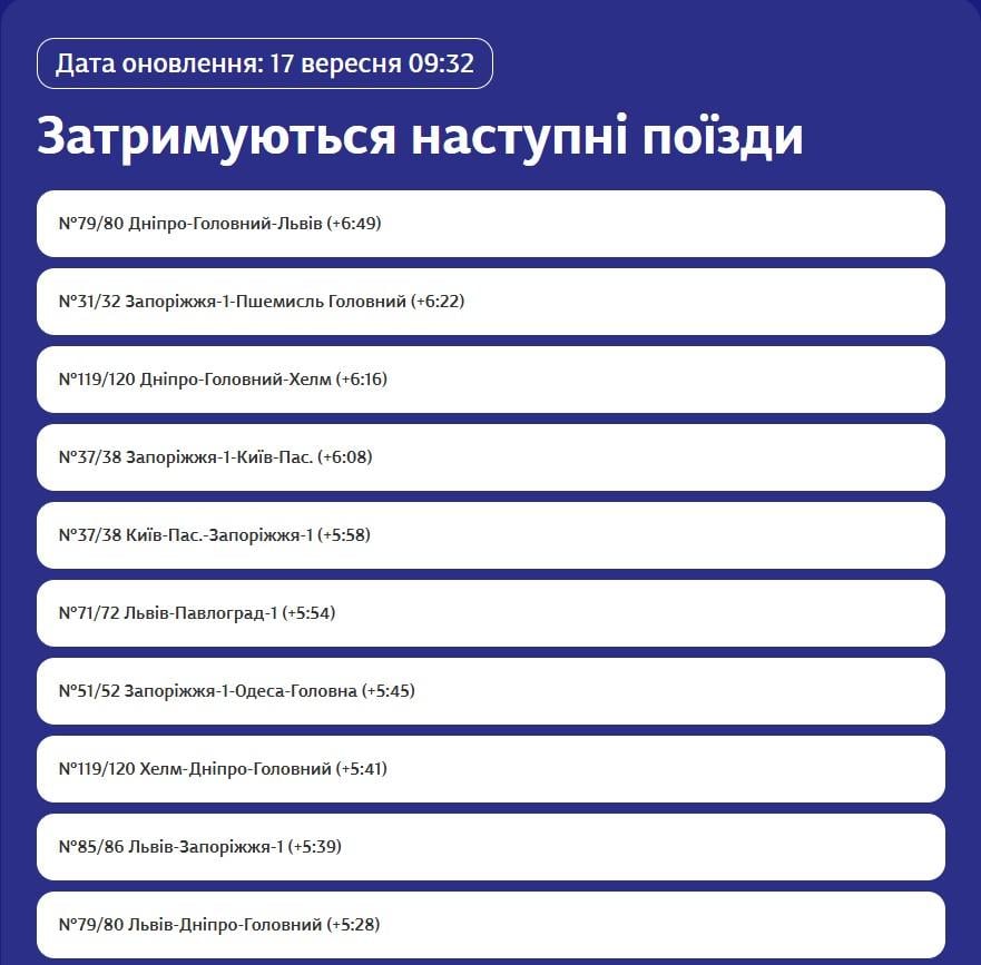 Ситуація з відправленнями, 10:30, 17 вересня / скріншот УЗ Ситуація з відправленнями, 10:30, 17 вересня / скріншот УЗ