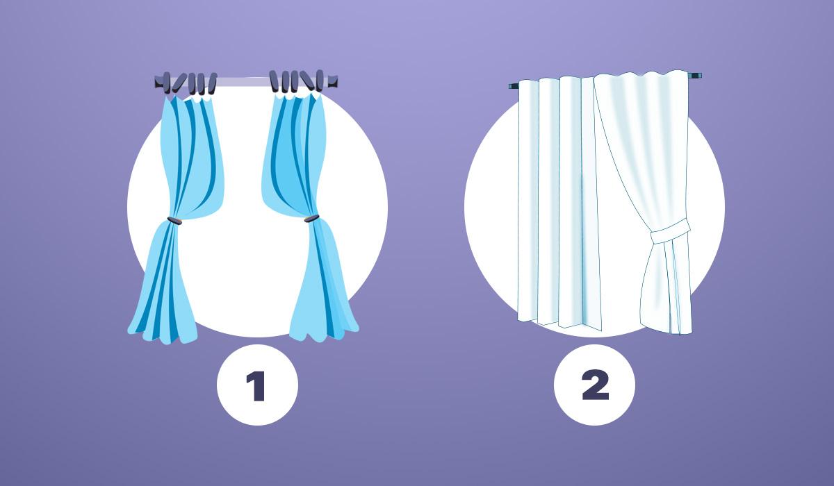 тест на визначення типу особистості