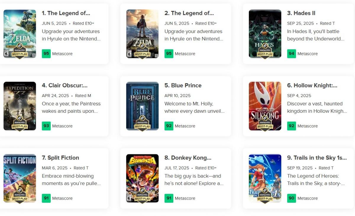 Ігри з найвищими оцінками у 2025 році / Джерело: Metacritic Ігри з найвищими оцінками у 2025 році / Джерело: Metacritic