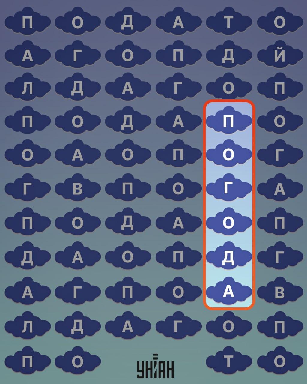 коллаж УНИАН коллаж УНИАН