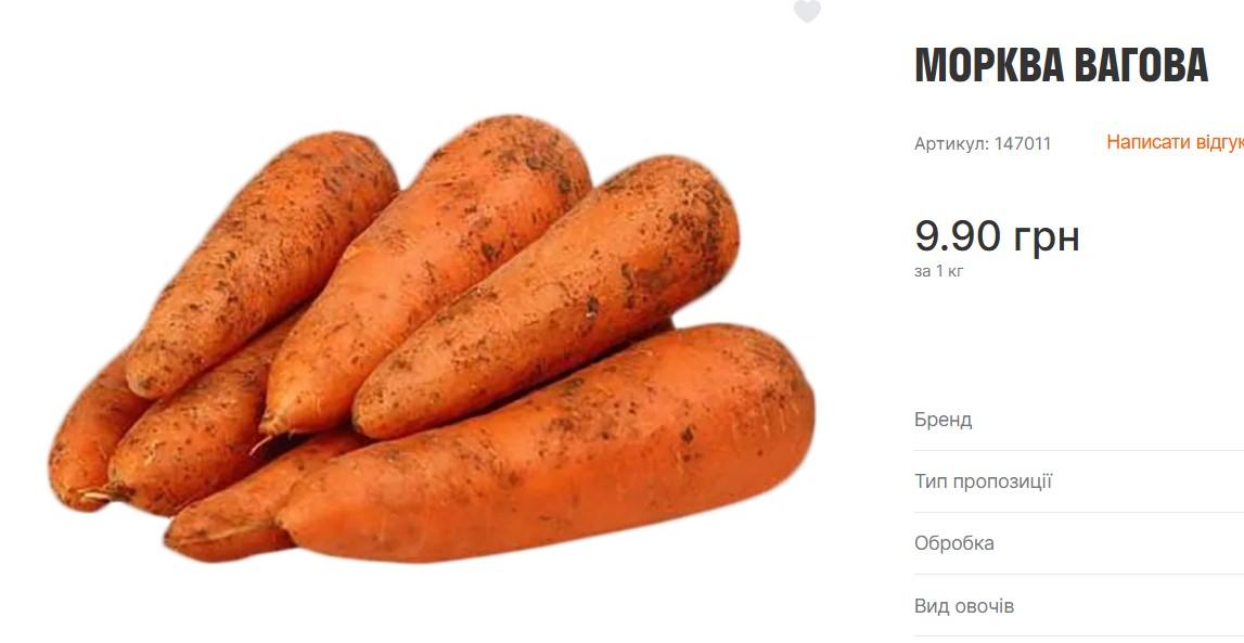 Ціни на моркву в Україні рвонули вгору: скільки коштує кілограм