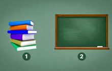 Как ваше детство влияет на вас сегодня: тест на характер с точностью 99%