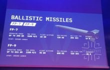 Не тільки "Сапсан": ще одна компанія в Україні вироблятиме балістичні ракети