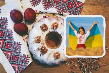 Коли буде Великдень у 2026 році: названо дати у православних і католиків