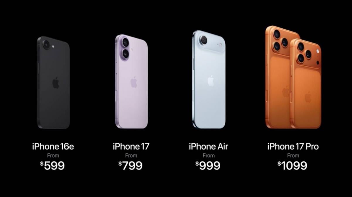 Актуальна лінійка iPhone у 2025 році Актуальна лінійка iPhone у 2025 році