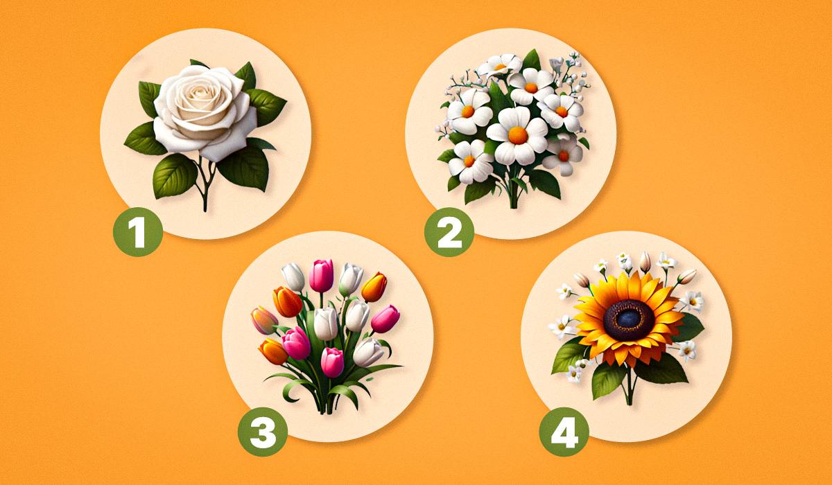 тест на риси характеру