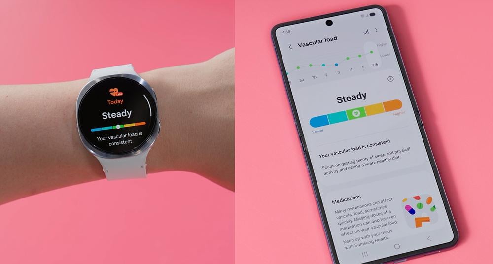 Samsung навчить Galaxy Watch виявляти ознаки серцевої недостатності / фото Samsung Samsung навчить Galaxy Watch виявляти ознаки серцевої недостатності / фото Samsung