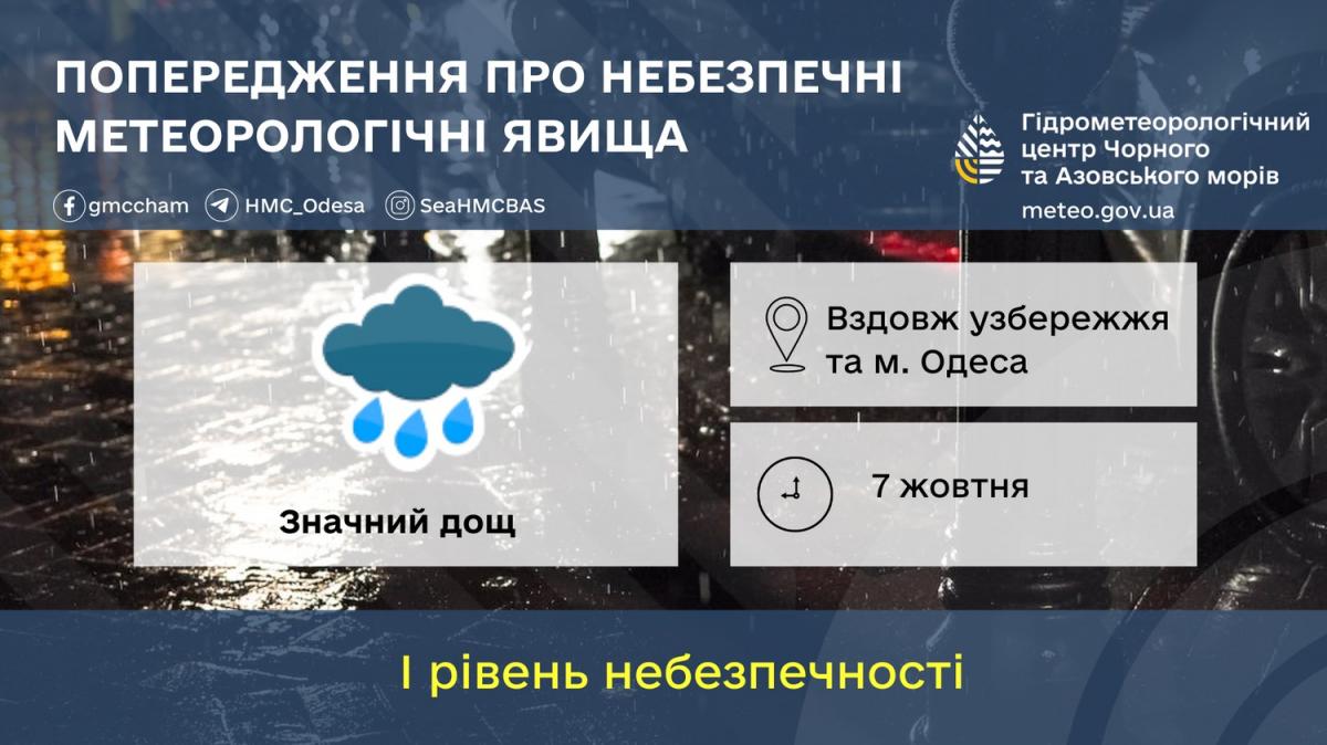 инфо инфо