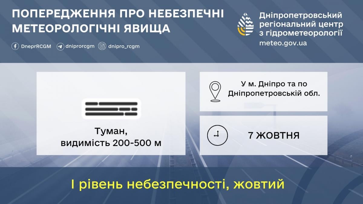 фот фот