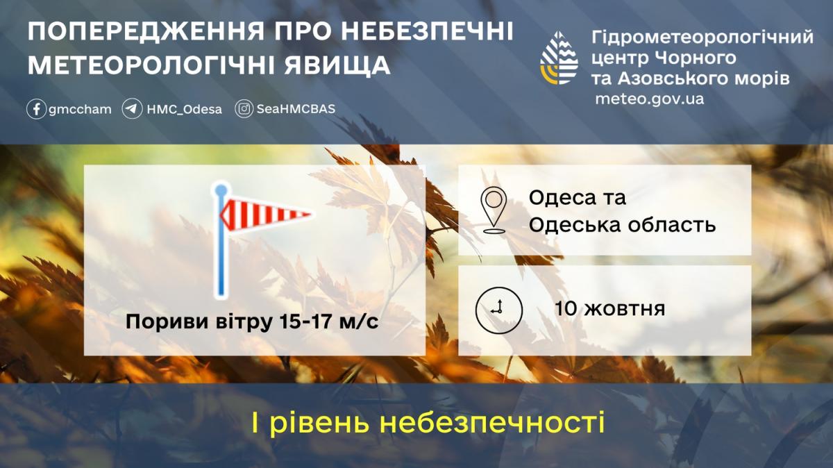 фот фот