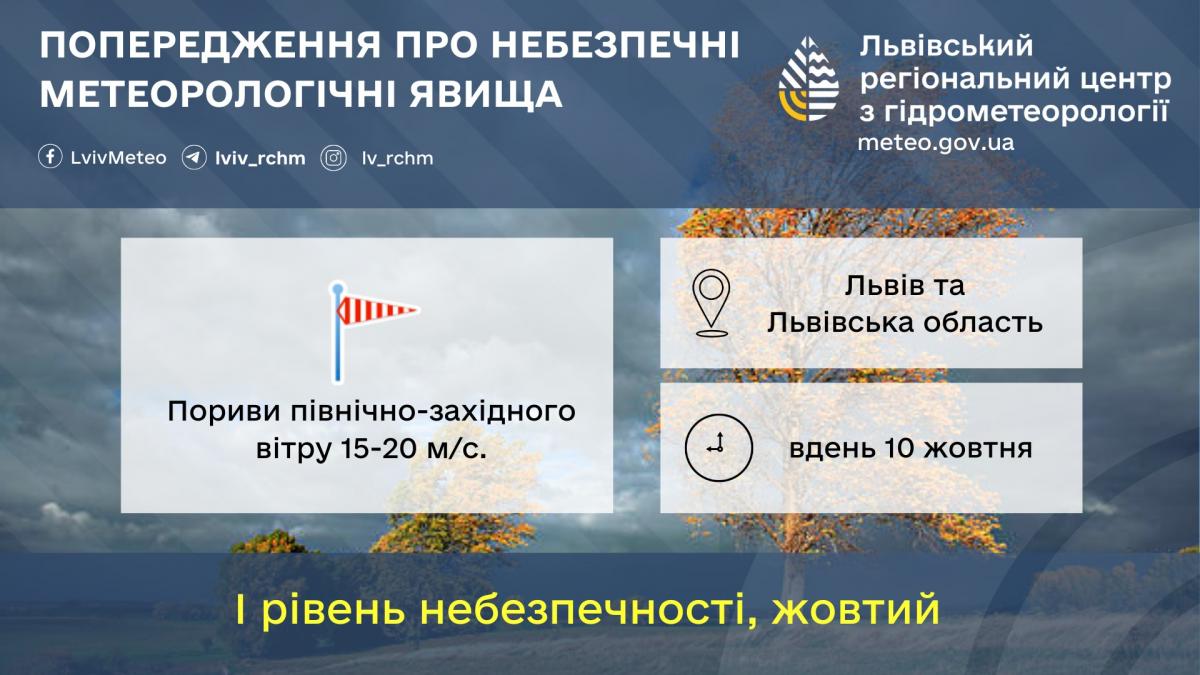 фот фот