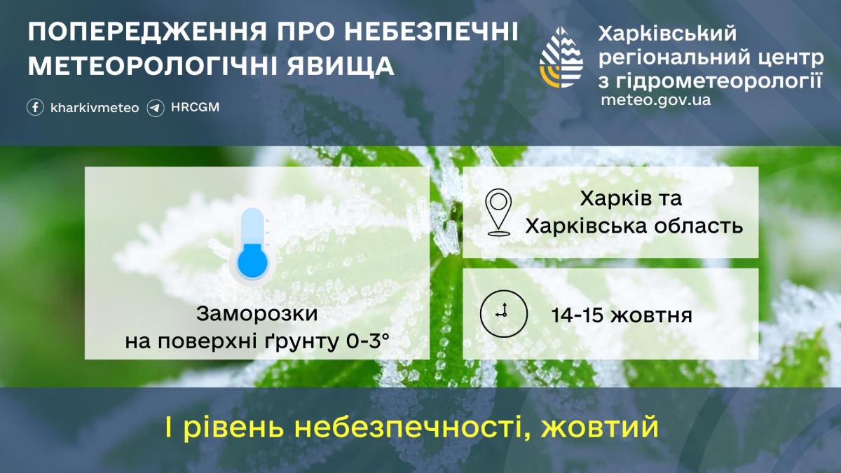 фот фот
