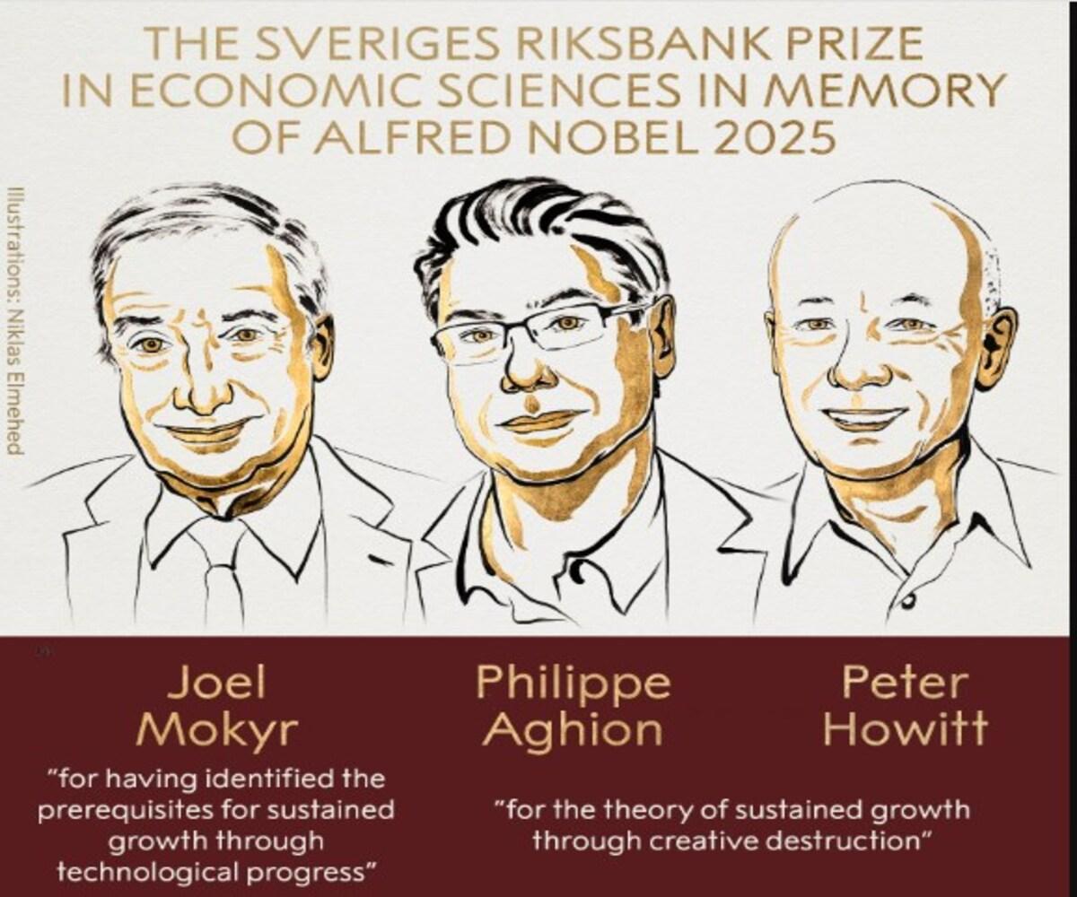Нобелевскую премию по экономике разделили между тремя учеными