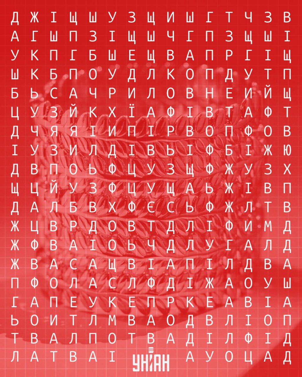 колаж УНІАН колаж УНІАН