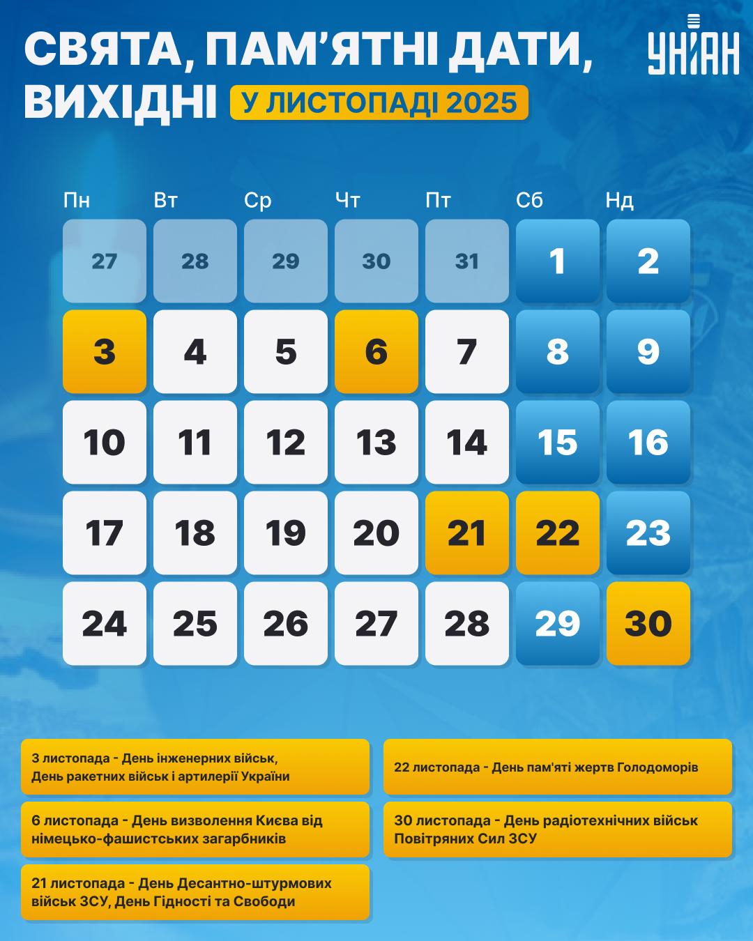 свята в листопаді Україна свята в листопаді Україна