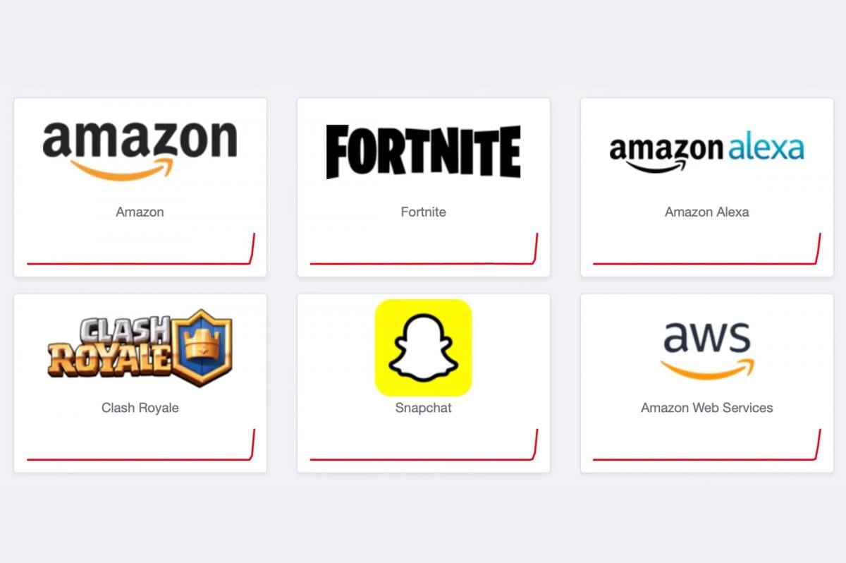 Произошёл сбой в Amazon Web Services / Фото - Down Detector