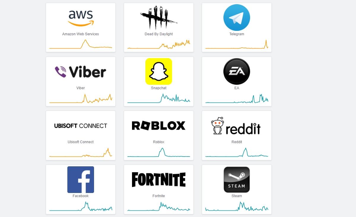 Користувачі масово скаржаться на проблеми з доступом до популярних сервісів / фото - скріншот/Downdetector Користувачі масово скаржаться на проблеми з доступом до популярних сервісів / фото - скріншот/Downdetector
