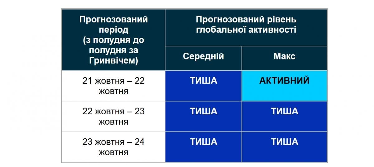 Ма Ма