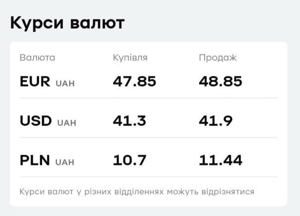 'ПриватБанк' снизил цены на валюту: актуальный курс доллара и евро на 22 октября 'ПриватБанк' снизил цены на валюту: актуальный курс доллара и евро на 22 октября