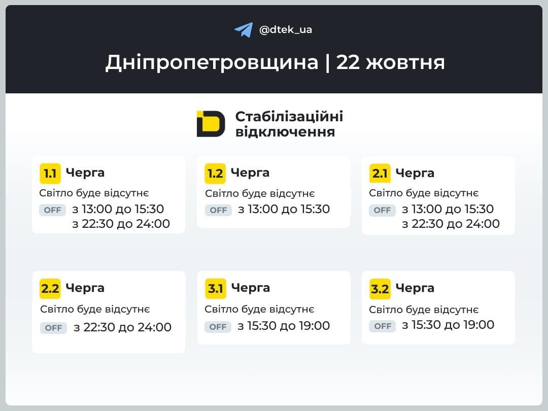 В Україні скасували аварійні відключення: запроваджено погодинні графіки В Україні скасували аварійні відключення: запроваджено погодинні графіки