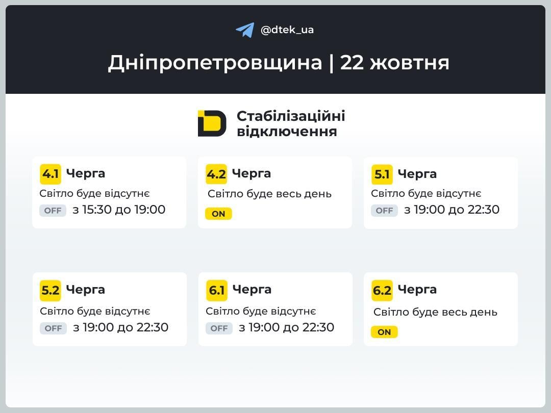 В Україні скасували аварійні відключення: запроваджено погодинні графіки В Україні скасували аварійні відключення: запроваджено погодинні графіки