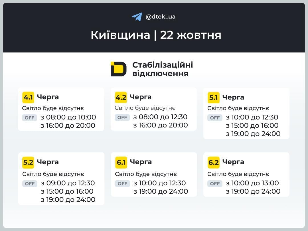 В Україні скасували аварійні відключення: запроваджено погодинні графіки В Україні скасували аварійні відключення: запроваджено погодинні графіки