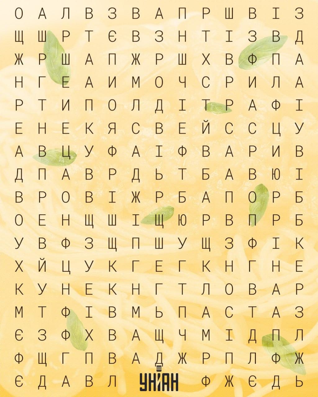 колаж УНІАН колаж УНІАН