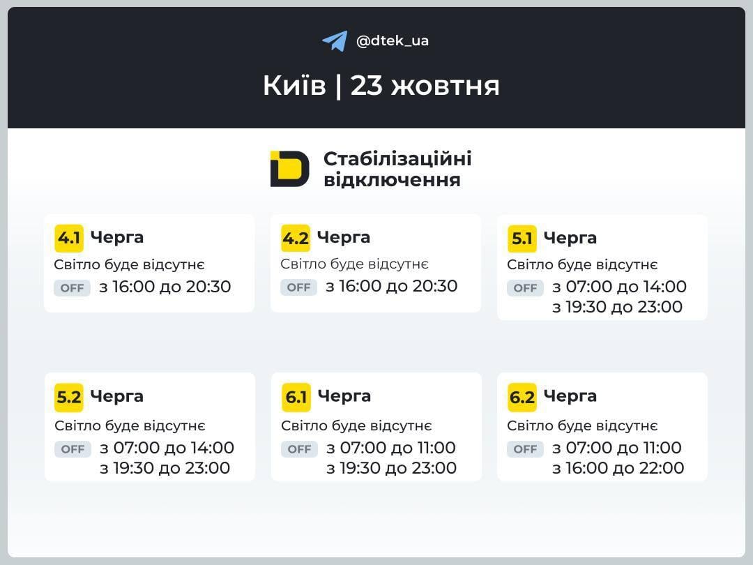 Графіки відключень світла на 23 жовтня змінилися: у кого і коли буде темно Графіки відключень світла на 23 жовтня змінилися: у кого і коли буде темно