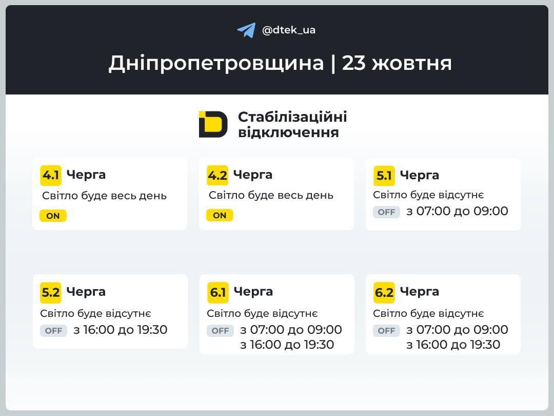 Графіки відключень світла на 23 жовтня змінилися: у кого і коли буде темно Графіки відключень світла на 23 жовтня змінилися: у кого і коли буде темно