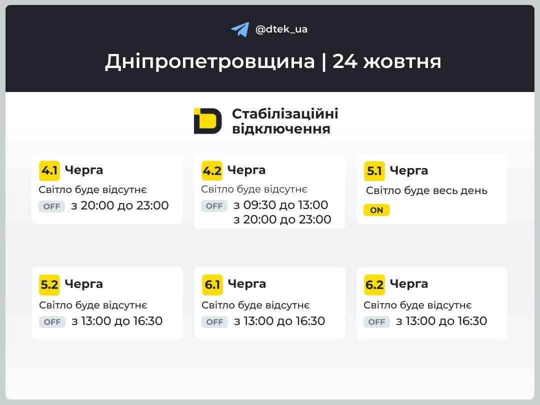 Відключення триватимуть: у кого вимикатимуть світло 24 жовтня Відключення триватимуть: у кого вимикатимуть світло 24 жовтня