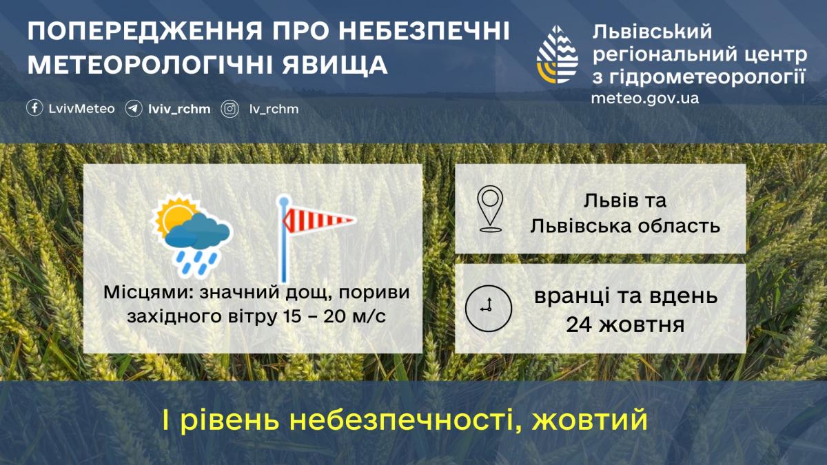 фот фот