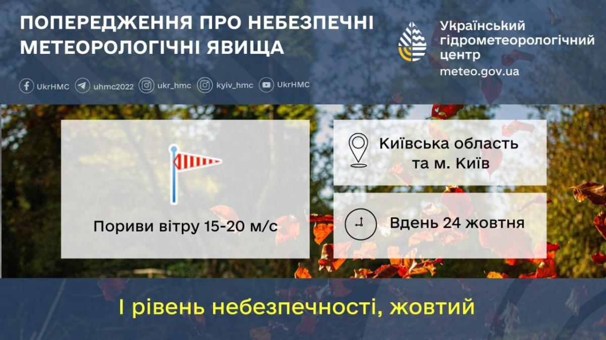 фот фот