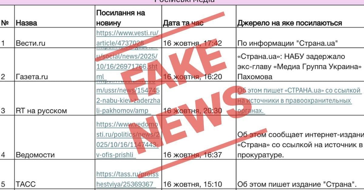 Джерело: Сторінка Руслана Пахомова на Facebook Джерело: Сторінка Руслана Пахомова на Facebook