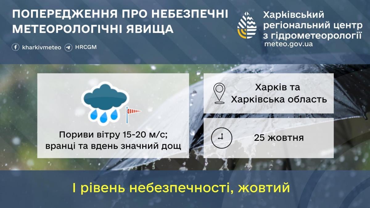 фот фот