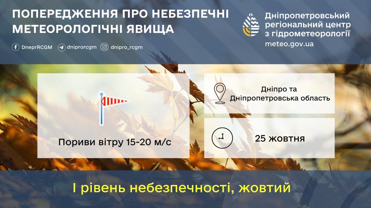 фот фот
