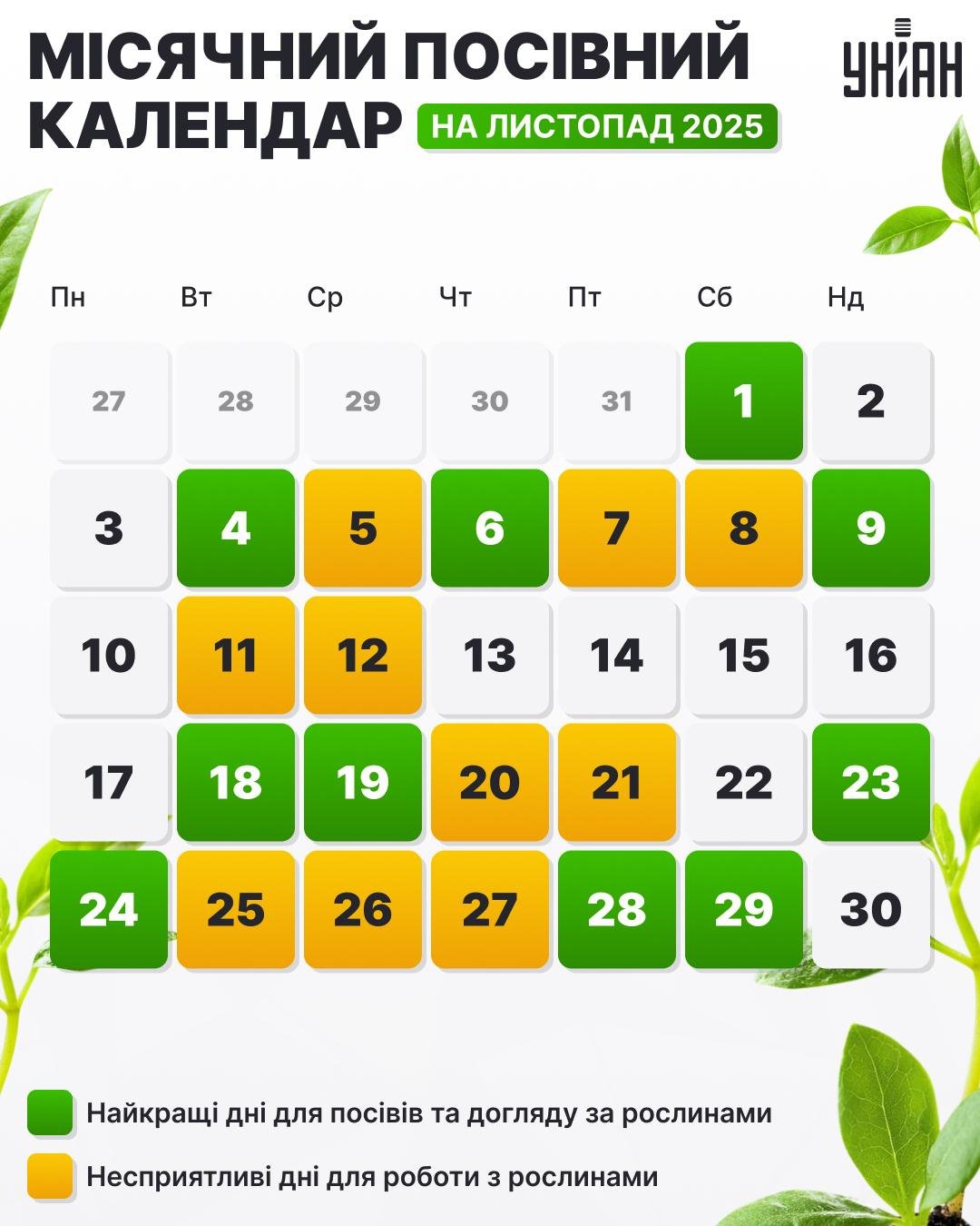 місячний посівний календар-таблиця місячний посівний календар-таблиця