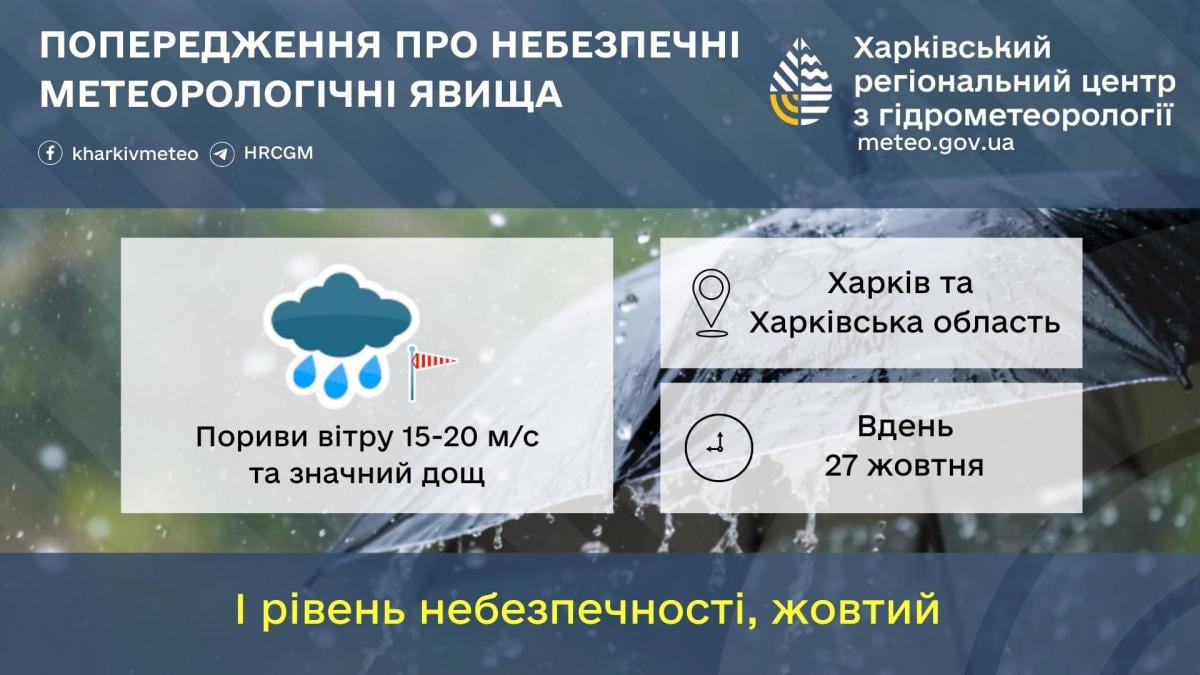 фот фот
