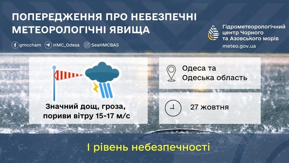 фот фот