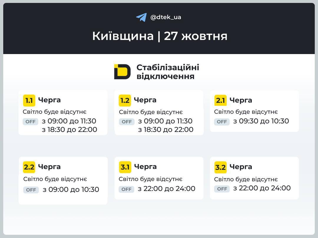 Графіки вимкнення світла на 27 жовтня: коли не буде електроенергії Графіки вимкнення світла на 27 жовтня: коли не буде електроенергії