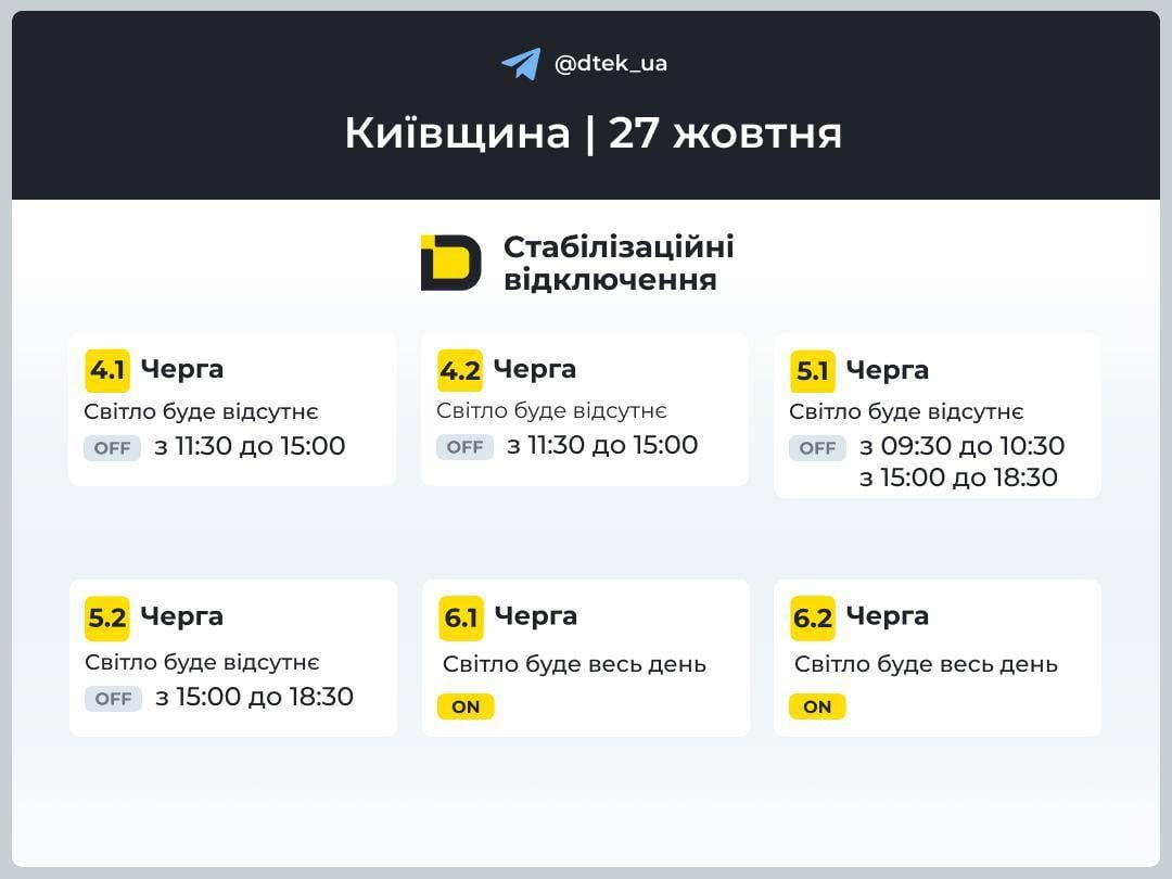Графіки вимкнення світла на 27 жовтня: коли не буде електроенергії Графіки вимкнення світла на 27 жовтня: коли не буде електроенергії